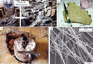 Minerales Asbestiformes